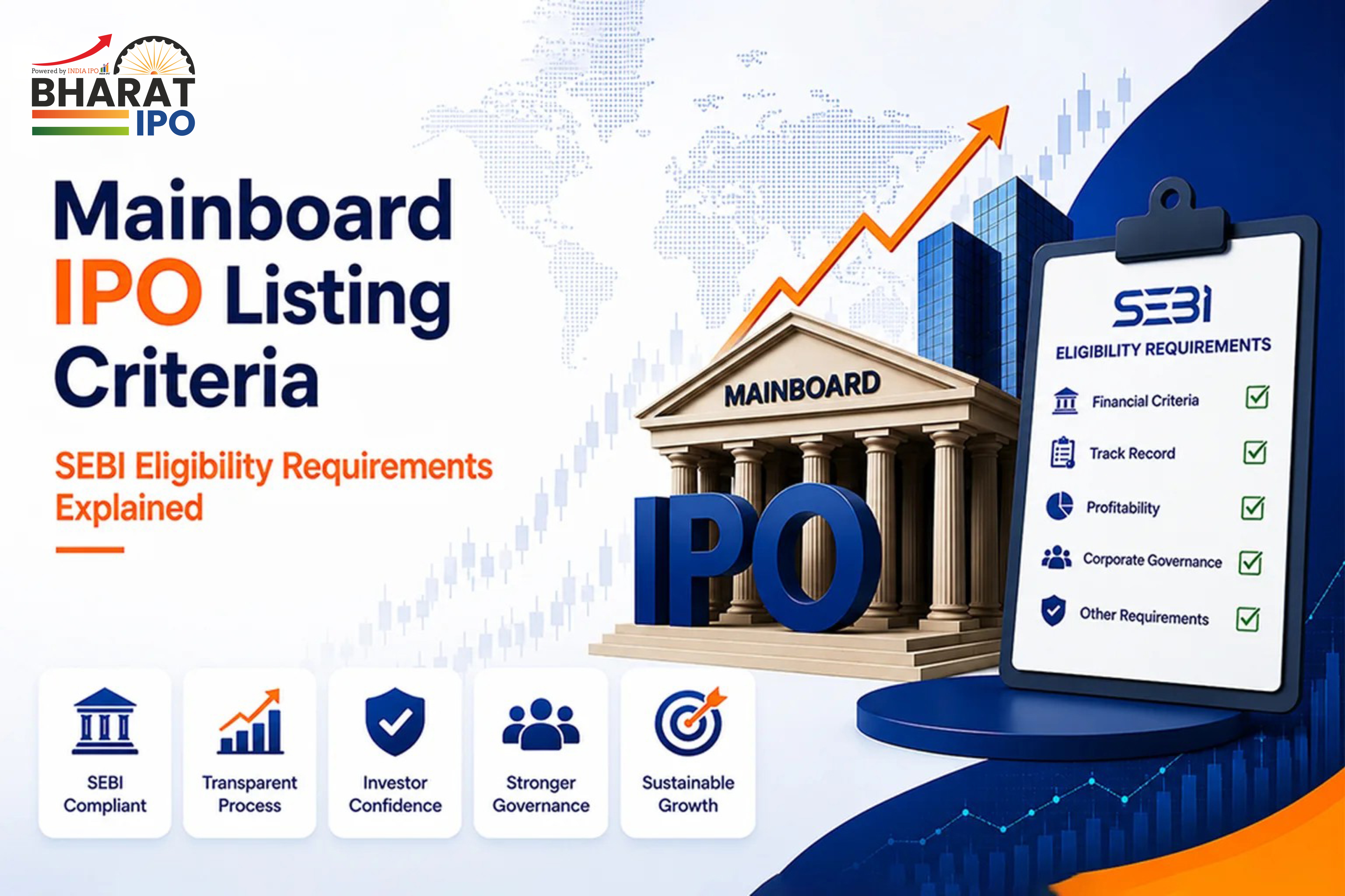 Mainboard IPO listing criteria explained